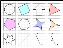 Shape Control