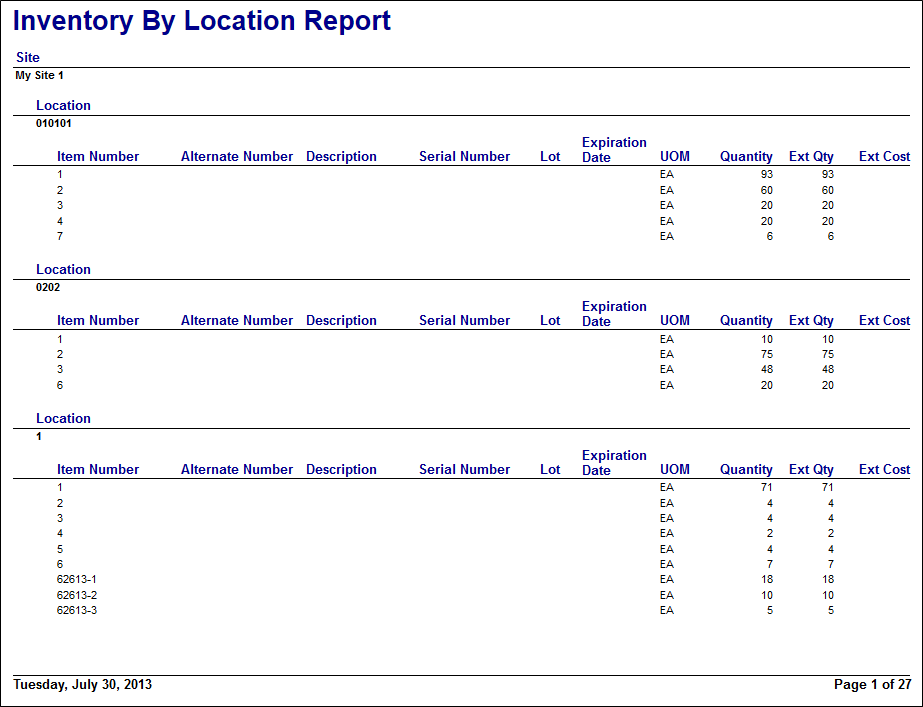 Inventory by Location Report