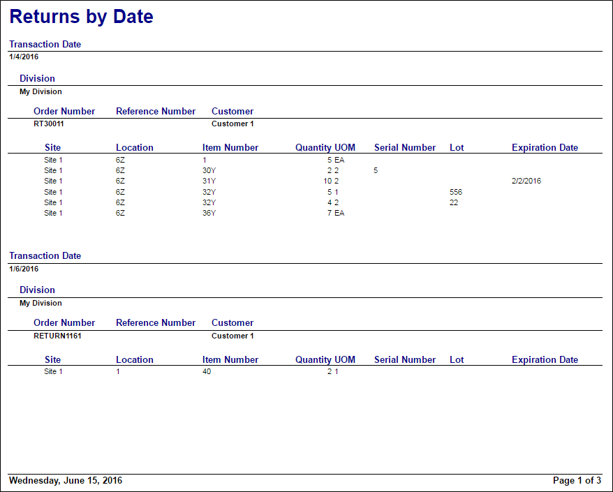 Returns By Date Report